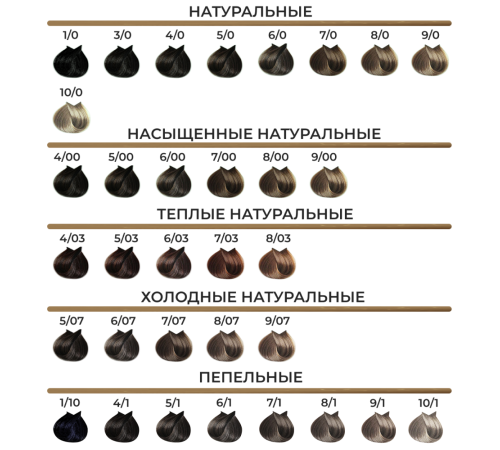 LIFE COLOR PLUS VIOLET Стойкая крем-краска для волос 100 ml