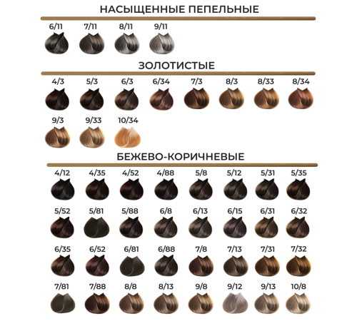 LIFE COLOR PLUS VIOLET Стойкая крем-краска для волос 100 ml