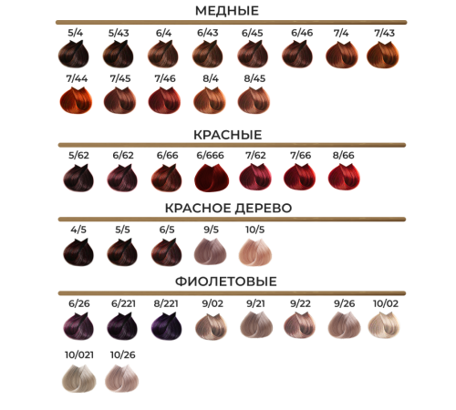 LIFE COLOR PLUS VIOLET Стойкая крем-краска для волос 100 ml