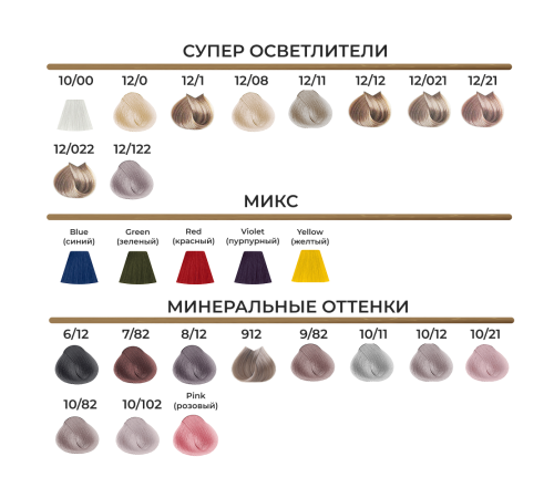 LIFE COLOR PLUS VIOLET Стойкая крем-краска для волос 100 ml