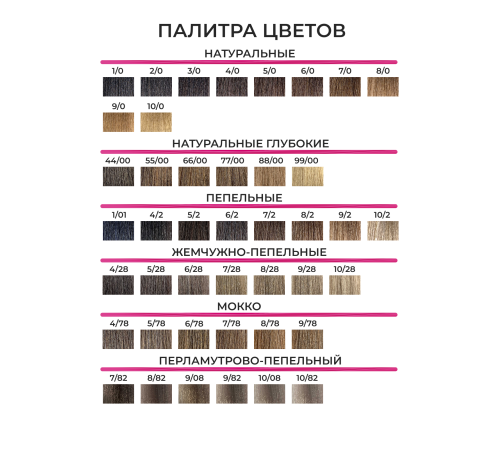 LK OPC 6.0 Краситель для волос с низким содержанием аммиака 100 ml