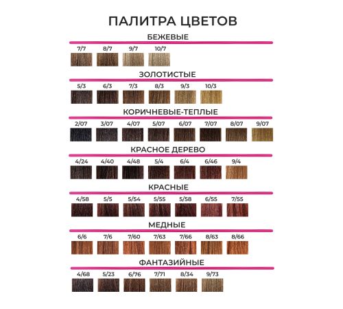 LK OPC 6.0 Краситель для волос с низким содержанием аммиака 100 ml