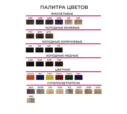 LK OPC 6.0 Краситель для волос с низким содержанием аммиака 100 ml